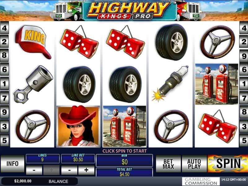 Highway Kings Pro